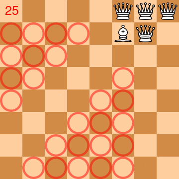 Generating Chess Puzzles with Genetic Algorithms