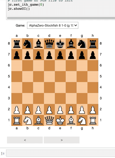 Chessgames Analysis Laboratory