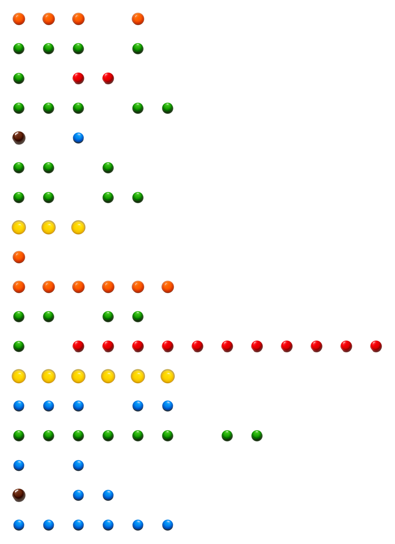 Multiplication table in MNM Lang, written by Claude Code and rendered as M&M candies