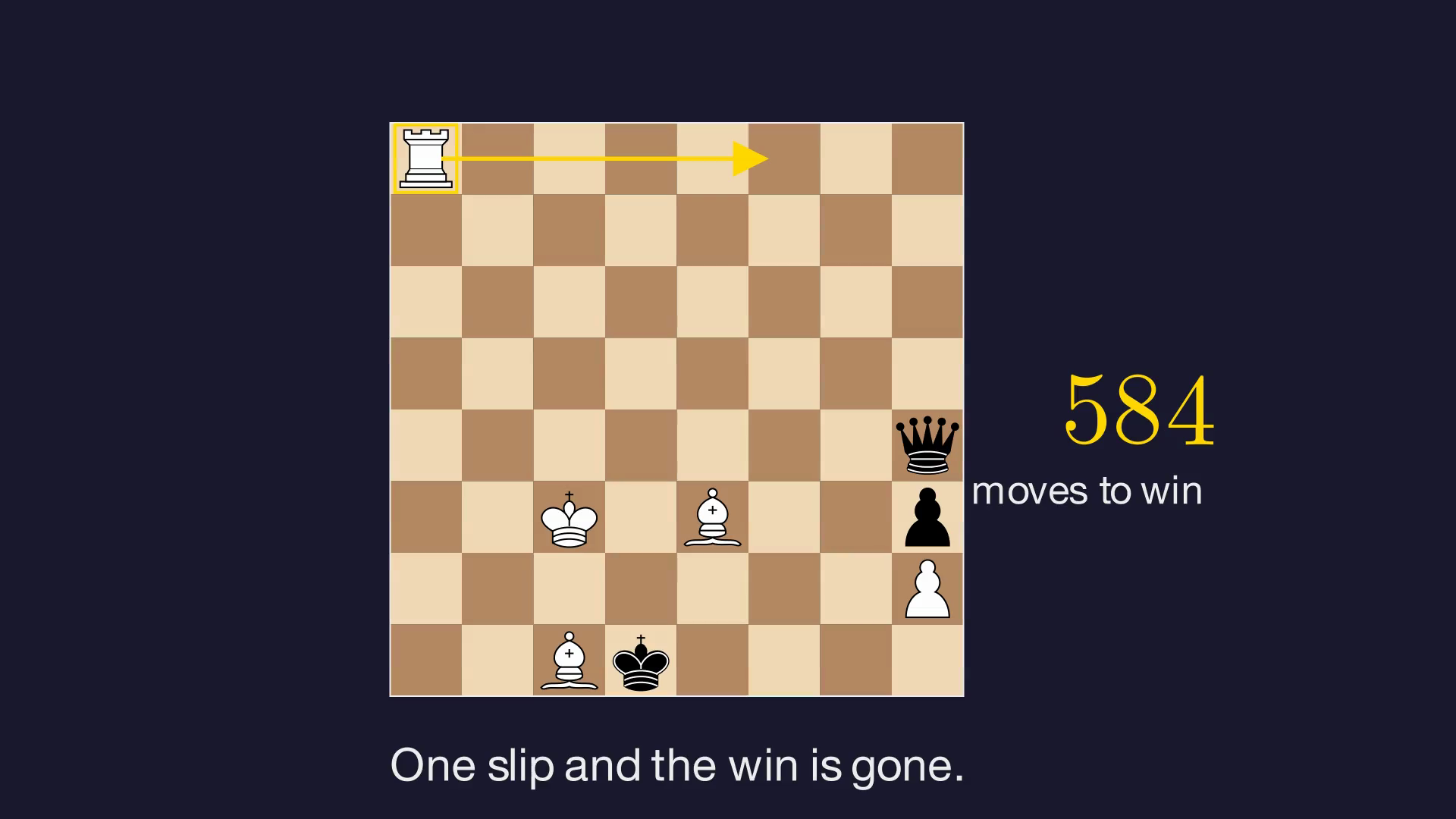 The 584-move position